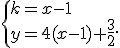  \{ k=x-1\\y=4 (x-1  )+\frac{3}{2} .